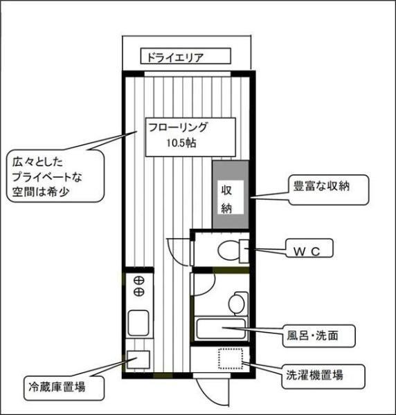 横浜市神奈川区神之木台のマンション
