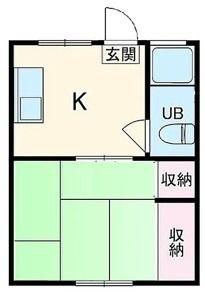川崎市中原区苅宿のアパート