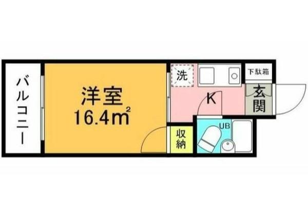 エトワール多摩川