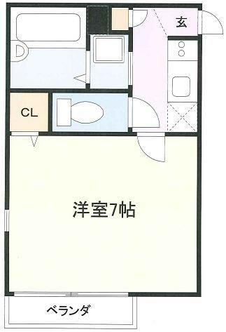 Ｋ．Ｇフラット