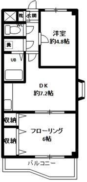 川崎市中原区下小田中３丁目のマンション