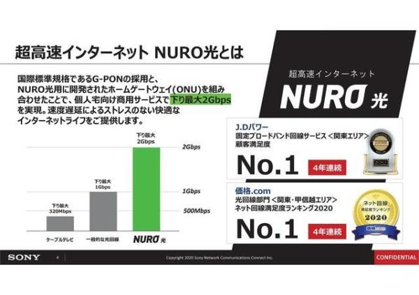 横浜市鶴見区元宮１丁目のアパート