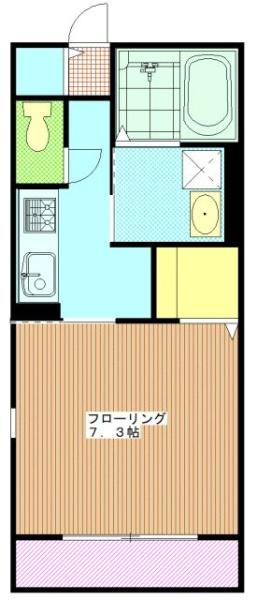 横浜市鶴見区平安町１丁目のアパート