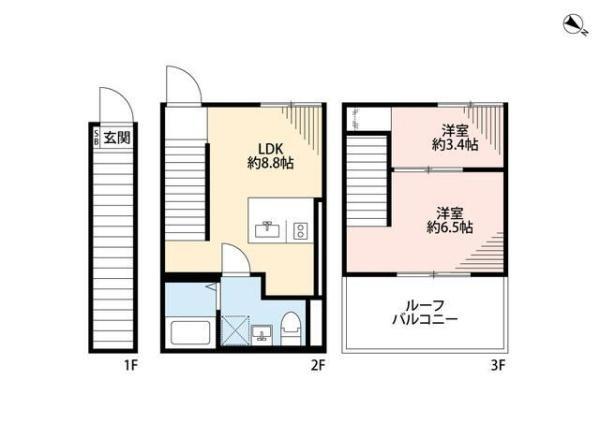 ルミドゥース目黒