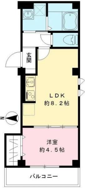 大田区新蒲田２丁目のマンション