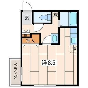 川崎市高津区久地１丁目のコーポ
