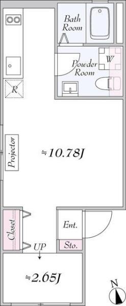 大田区蒲田１丁目のマンション