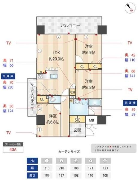 ニューガイア川崎Ｎｏ．７０