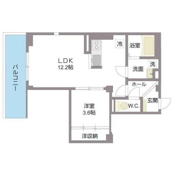サンビューノ仲町台