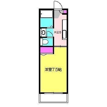 ブルーシャテロ