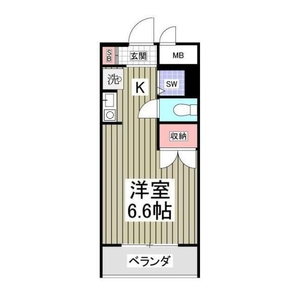 リブレス武蔵新城