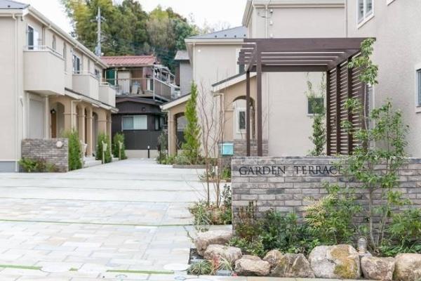川崎市高津区梶ケ谷６丁目のテラスハウス
