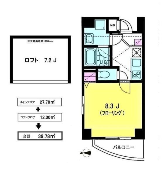 エトワール小杉