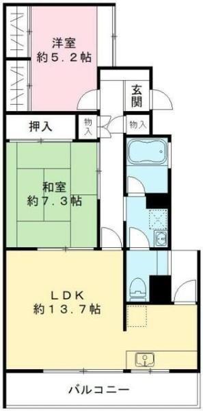 フォレスト上野毛