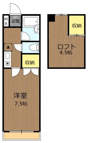 横浜市港北区下田町２丁目のアパート