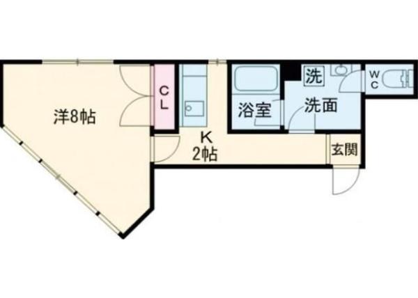 世田谷区等々力２丁目のマンション