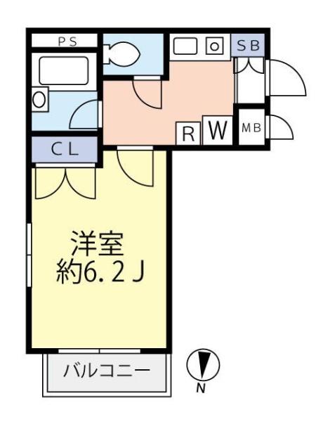 グランヴァン中延