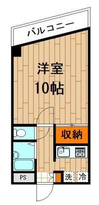 川崎市中原区小杉町３丁目のマンション