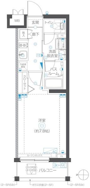 ZOOM武蔵新城