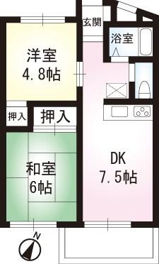 川崎市高津区下野毛３丁目のマンション