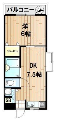 横浜市港北区綱島台のマンション