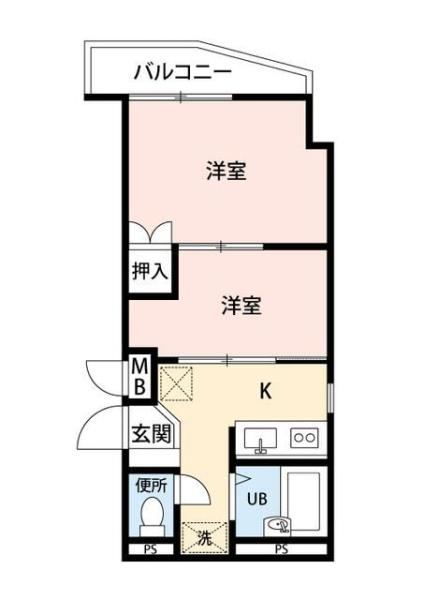 ベルポアン多摩川