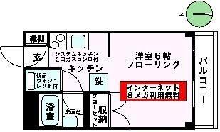 ヴィラナカヤマ