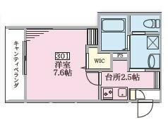 ソニューム