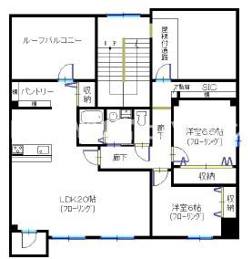 コンブロンビル