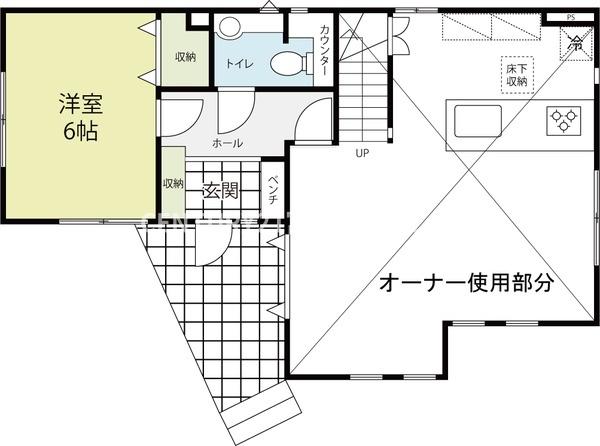 トリミングサロン店舗