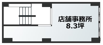 サンセット三宮ビル