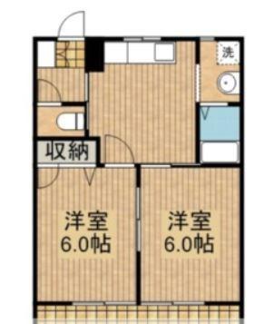 宮崎市永楽町のアパート