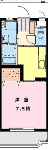 メゾンドール青葉