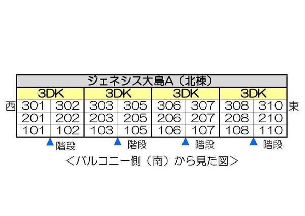 ジェネシス大島A