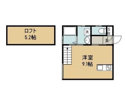 アヴァンツァーレ