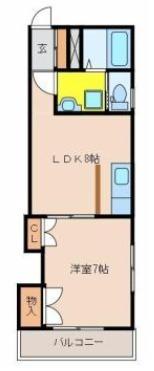 RIVERTOWN末広（リバータウン末広）