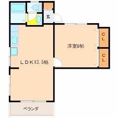 宮崎市末広２丁目のマンション