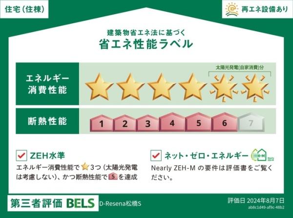 D-Resena松橋S