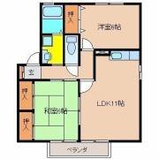 サニー神宮の森