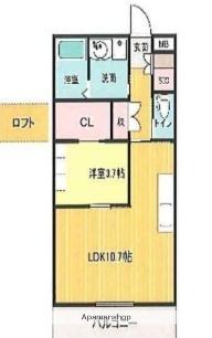 バンベールNorth