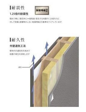 宮崎市大工３丁目のアパート