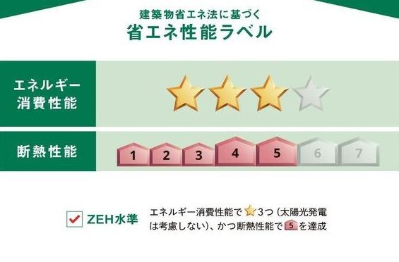 宮崎市大工３丁目のアパート