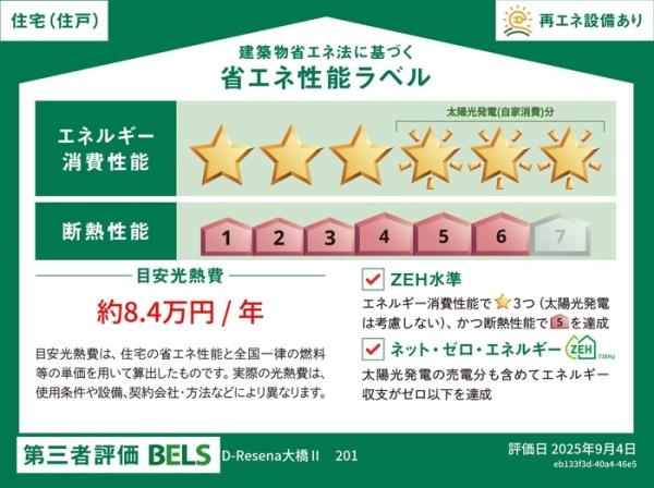 D-resena大橋2