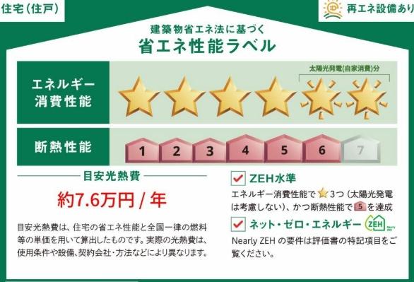 シャーメゾン神宮参道