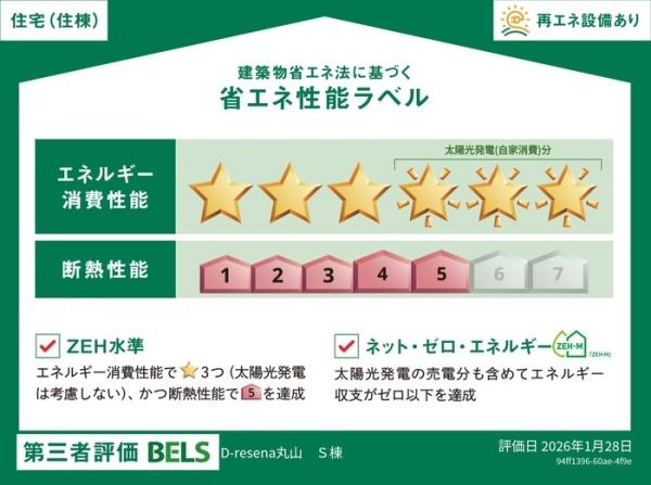 D-resena丸山S