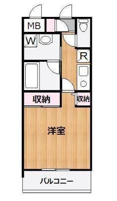 Rassurer　Gion