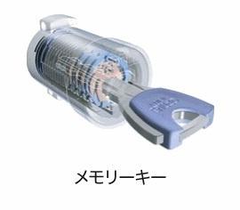 Ｒ．Ｎ．Ｐ　レジデンスＷ　Ｉ
