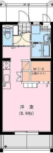 LACHIC