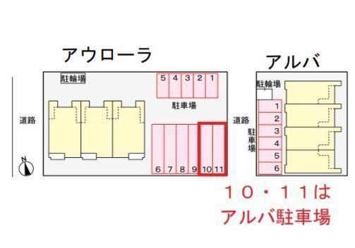 アルバ