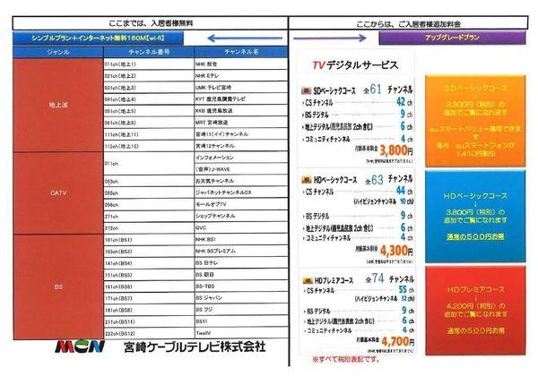 アルテマイスターREVEII